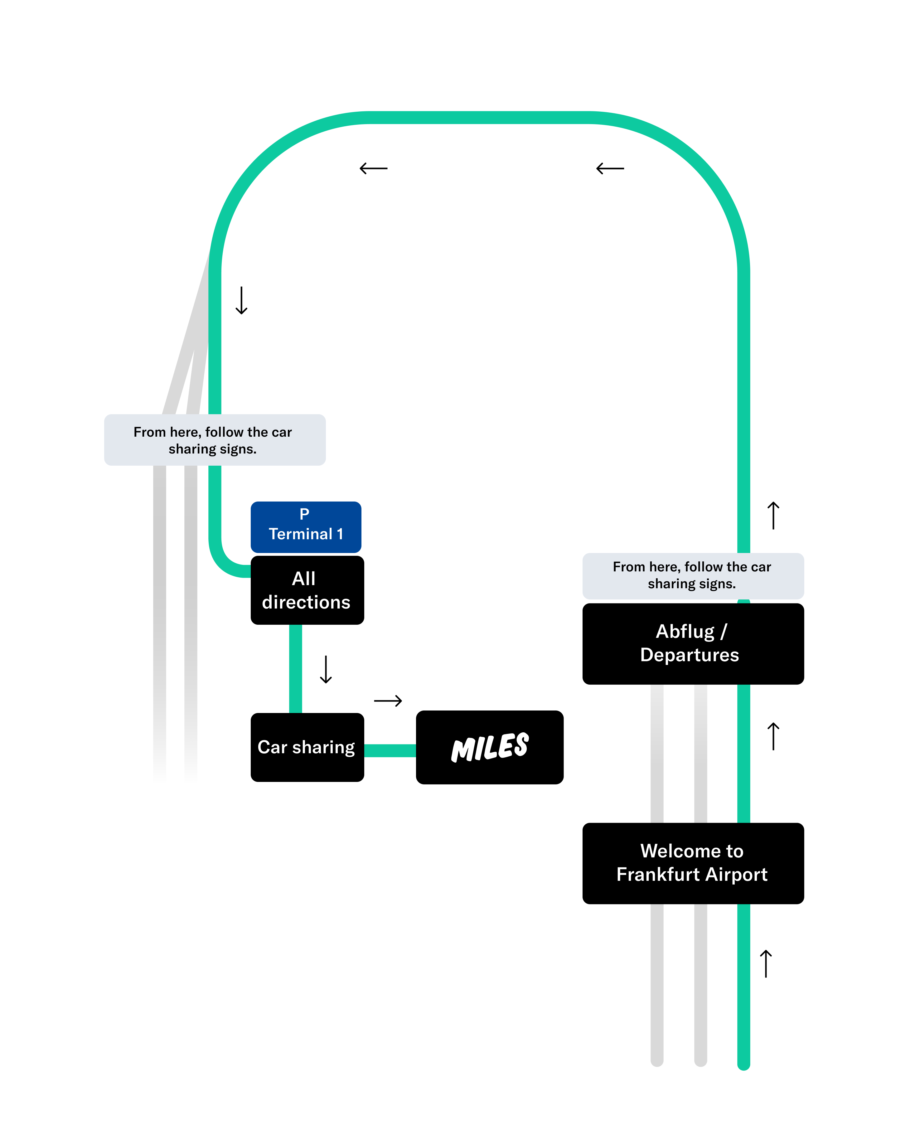 FRA directions EN.jpg